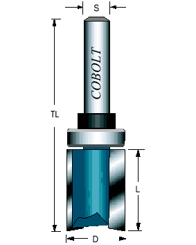 MALLFRÄS D=19, L= 25,4