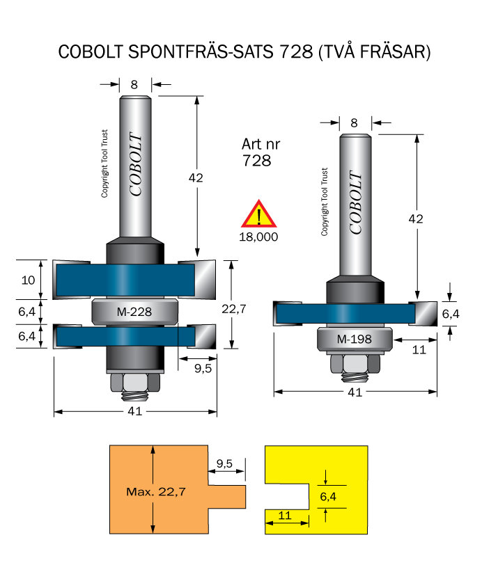 SPONTFRÄSSATS COBOLT L=22,7 mm, F=9,5