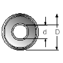 KULLAGER COBOLT M 12 X 8