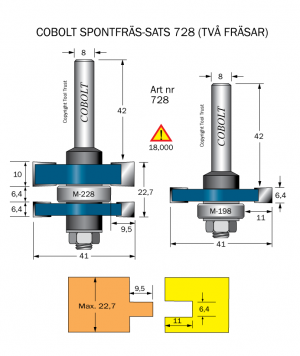 SPONTFRÄSSATS COBOLT L=22,7 mm, F=9,5